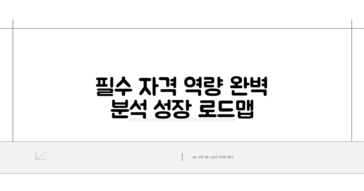 필수 자격과 역량 파헤치기