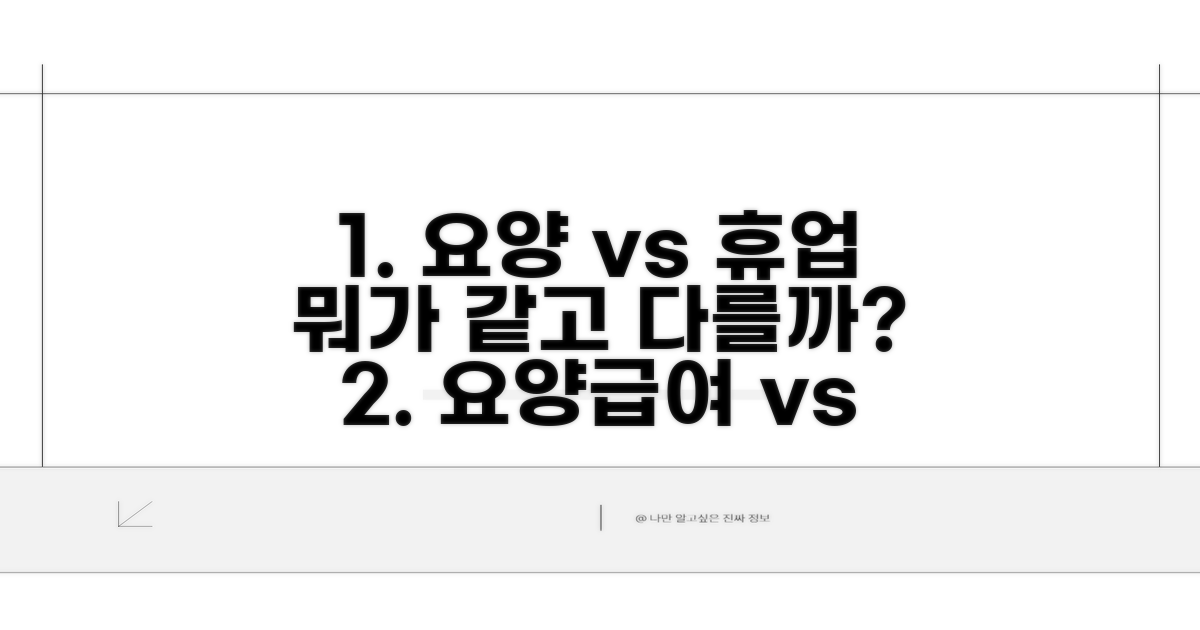 요양급여와 휴업급여, 무엇이 다를까?