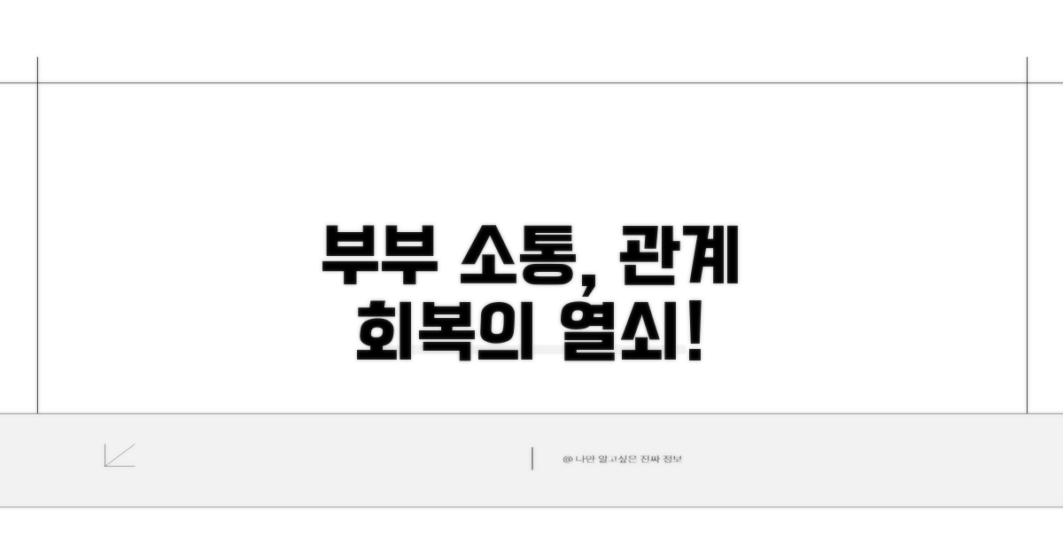부부 관계 회복, 소통이 답이다
