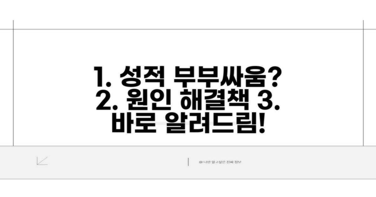 아이 성적 부부싸움 원인과 해결책
