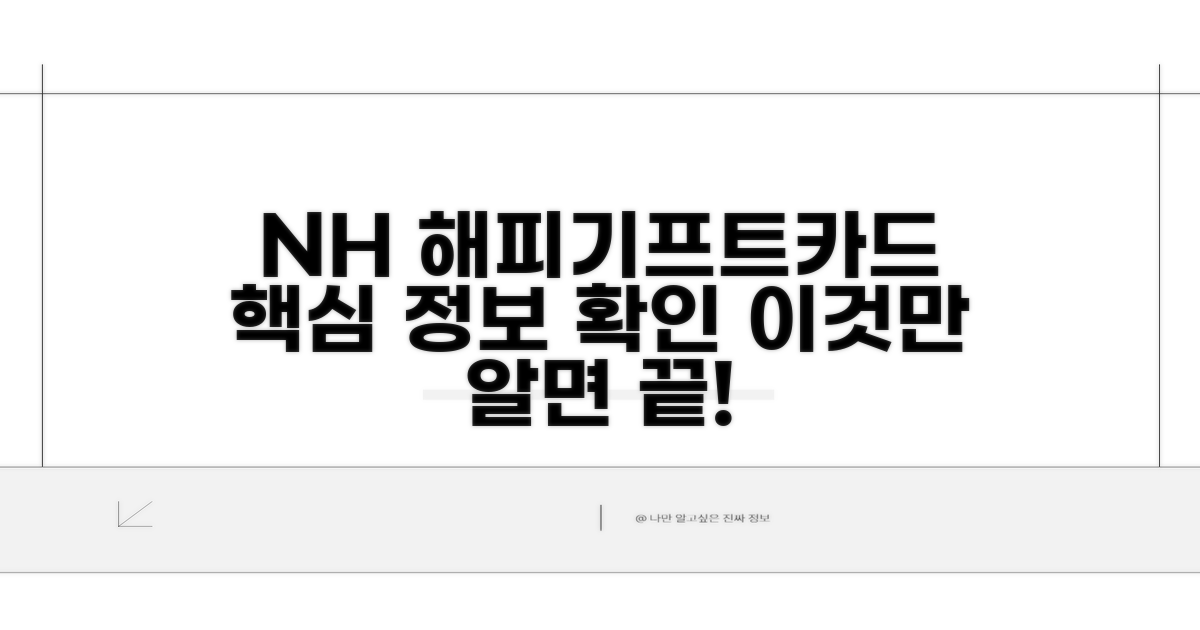 NH 해피기프트카드 잔액확인 완벽 가이드