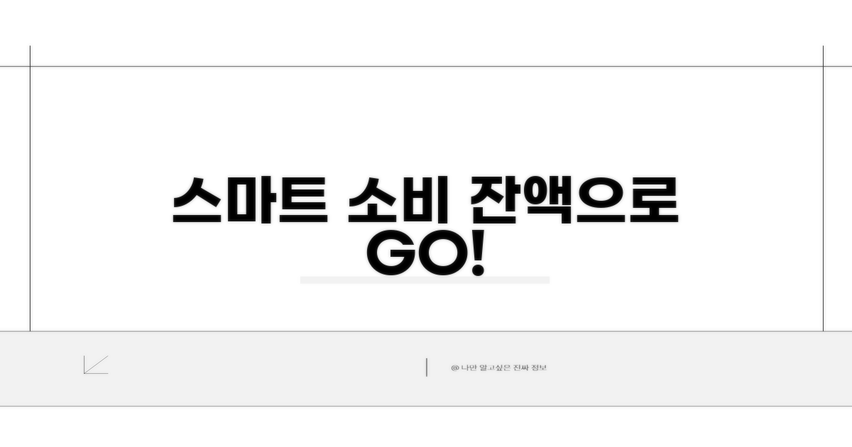 잔액으로 스마트한 소비하기