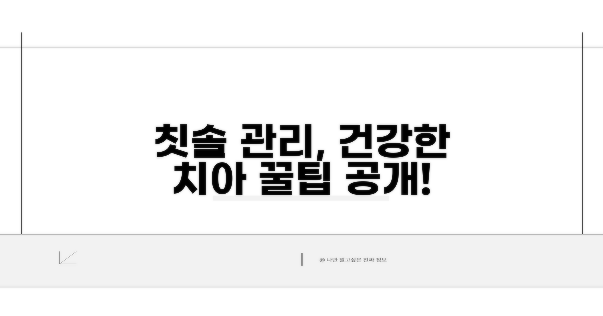 건강한 치아, 칫솔 관리 꿀팁