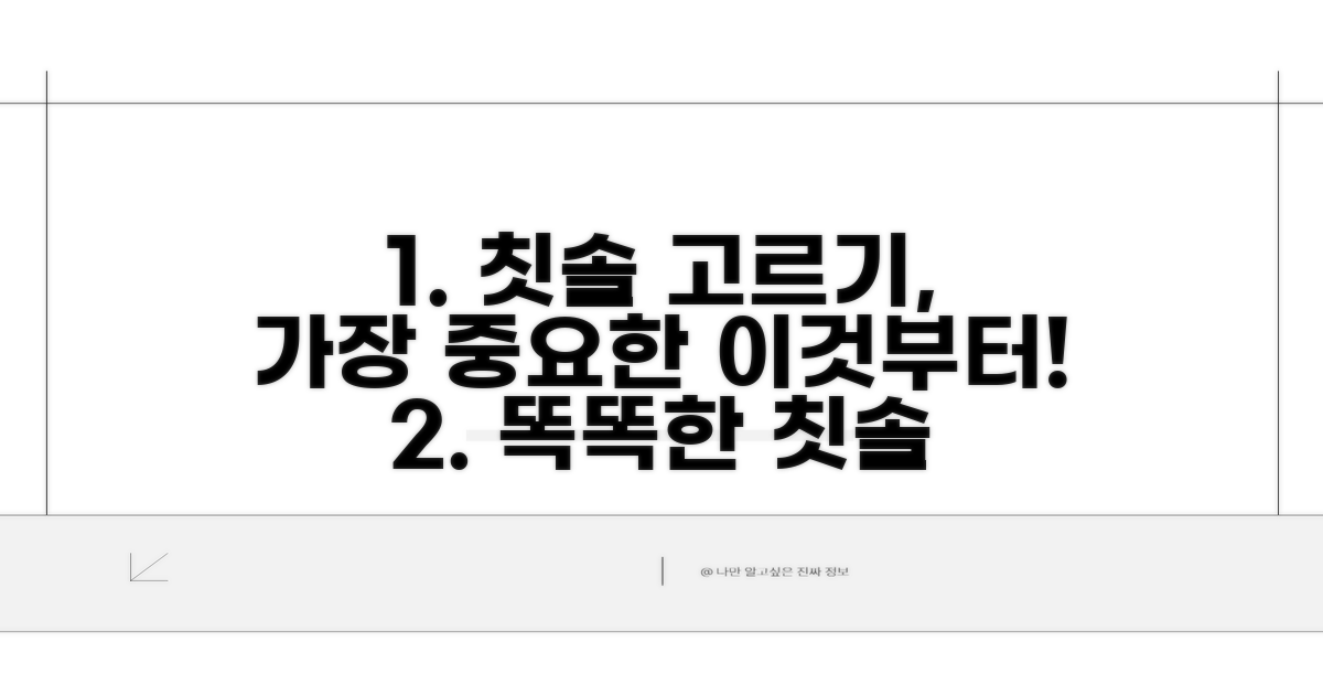 구강 위생, 올바른 칫솔 선택법