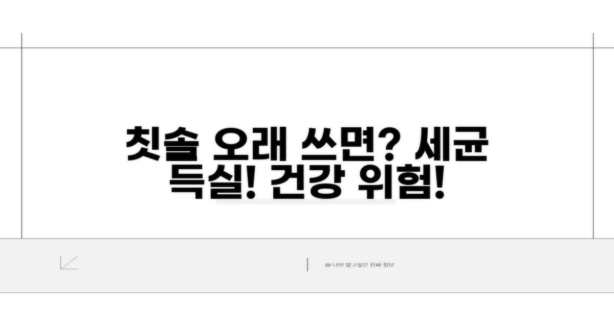 세균 번식, 칫솔 오래 쓰면 위험해요