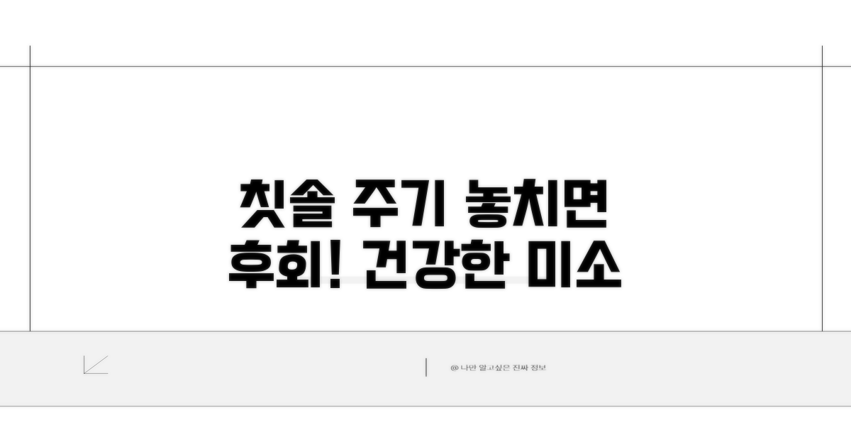 칫솔 주기, 놓치면 안 되는 이유