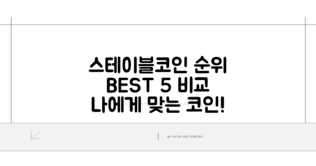 스테이블코인 종류별 순위 비교
