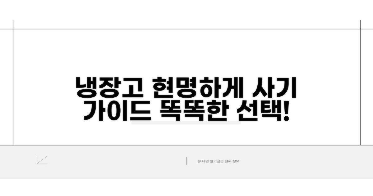 현명한 냉장고 구매 가이드