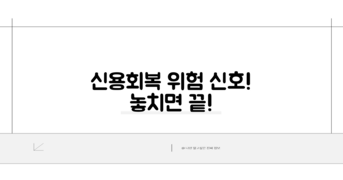주의해야 할 신용회복 위험