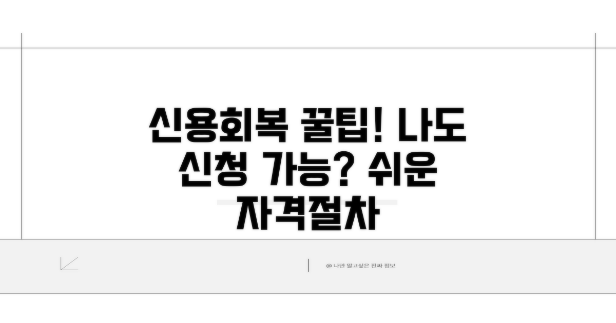 신용회복 신청 자격과 절차