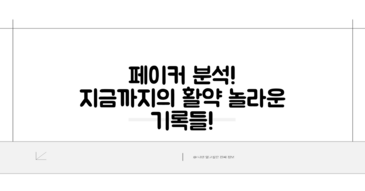 대상혁 활동 소식 상세 분석
