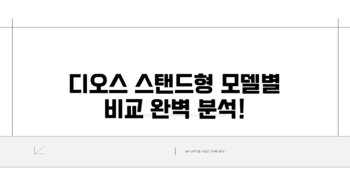 디오스 스탠드형 모델 비교 분석
