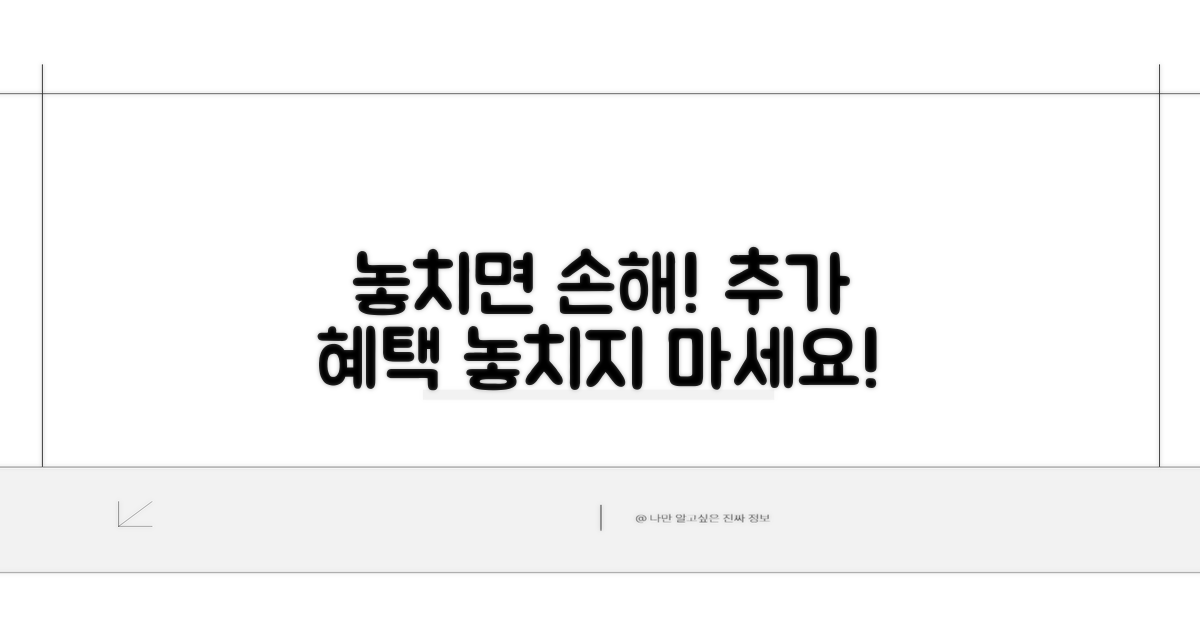 놓치면 손해! 추가 혜택 활용법