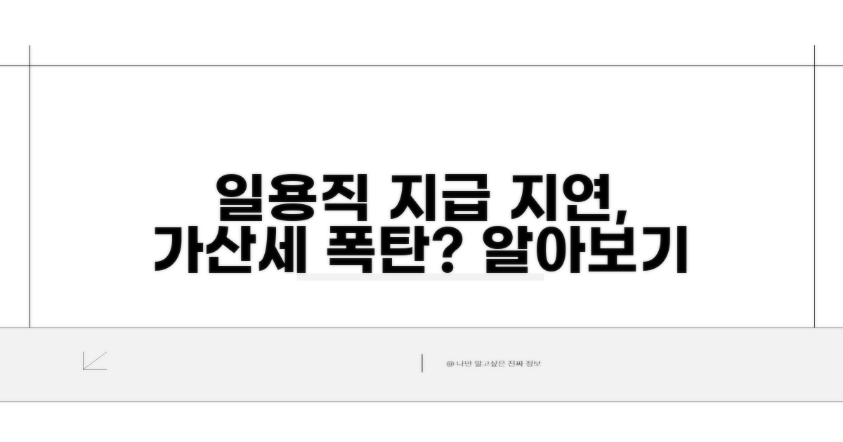 일용직 지급조서 지연, 가산세는?