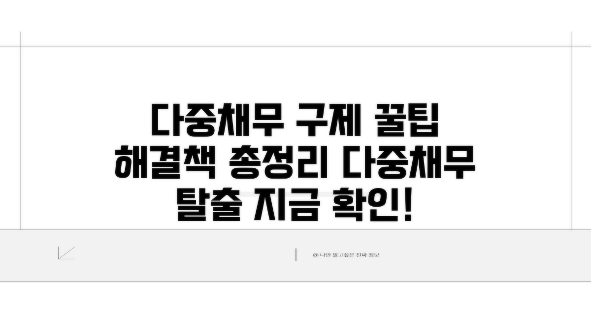 다중채무자 구제 방법 총정리