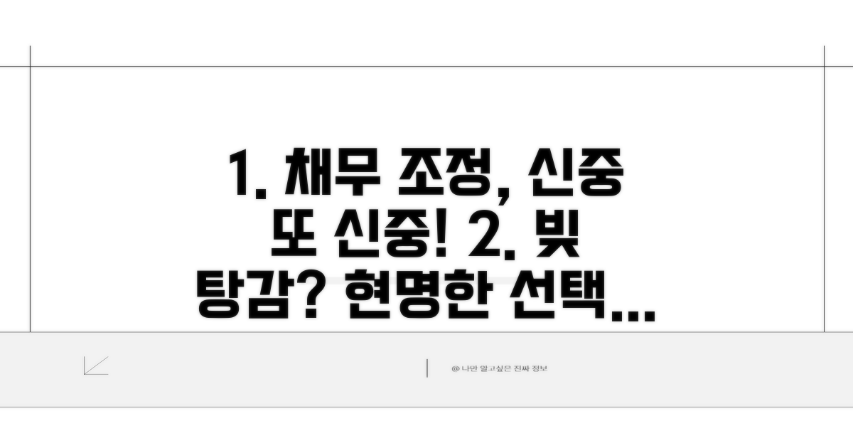 채무 조정, 신중하게 결정하세요
