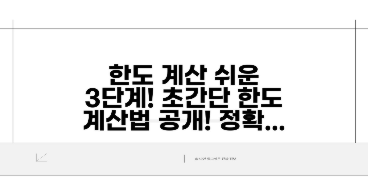 간단 단계별 한도 계산 방법 알아보기