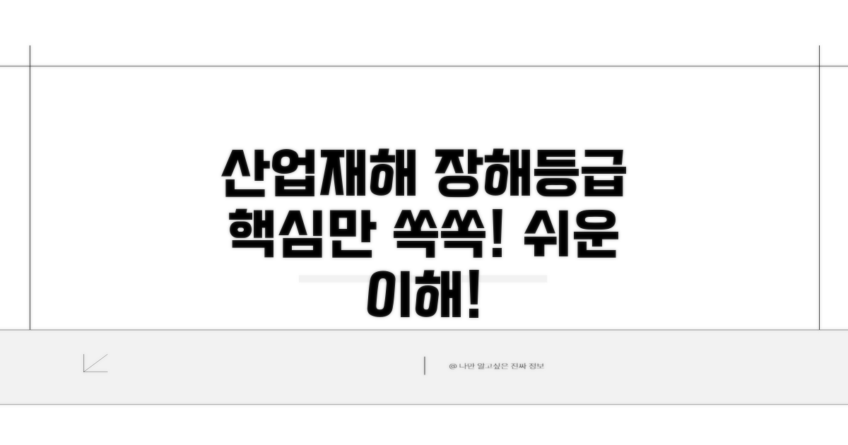 산업재해 장해등급: 핵심 요약
