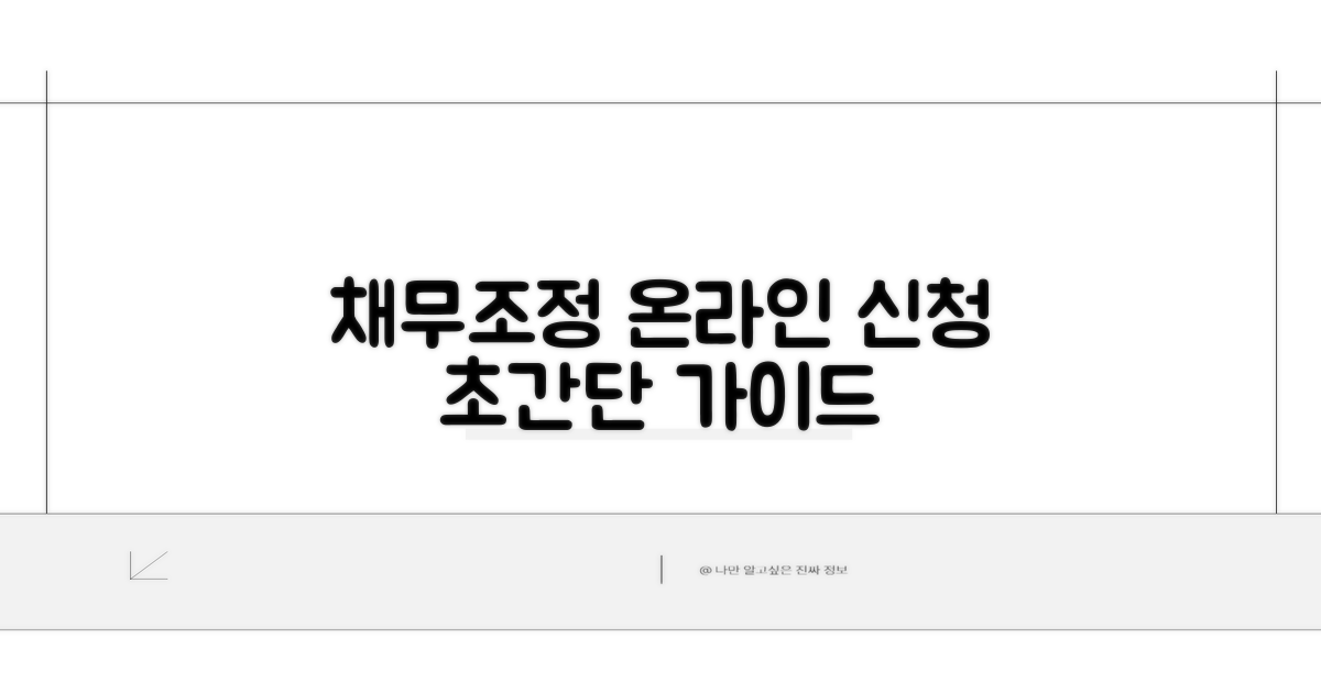 채무조정 온라인 신청 방법