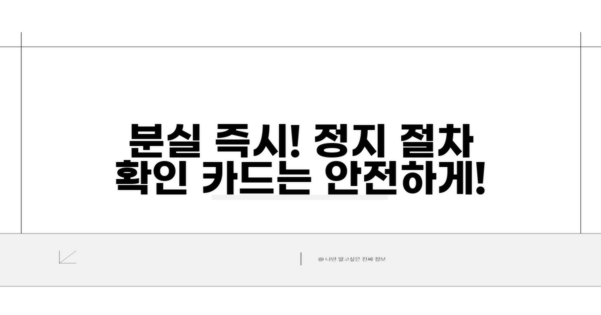 분실 즉시 신고, 정지 절차 확인