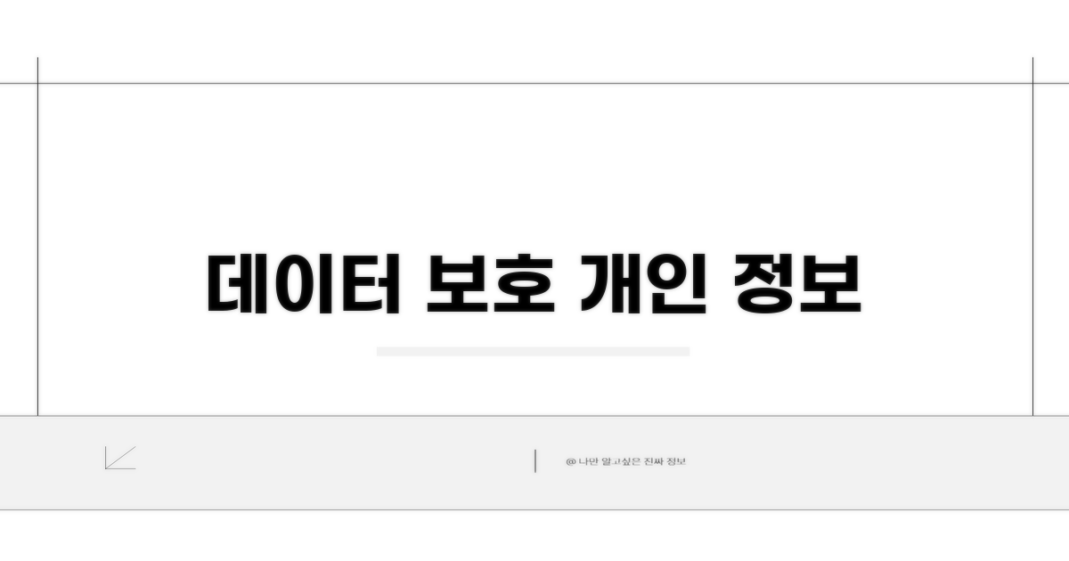 데이터 보호 및 개인 정보 관리