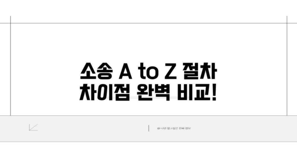 소송 절차 및 차이점 완벽 정리