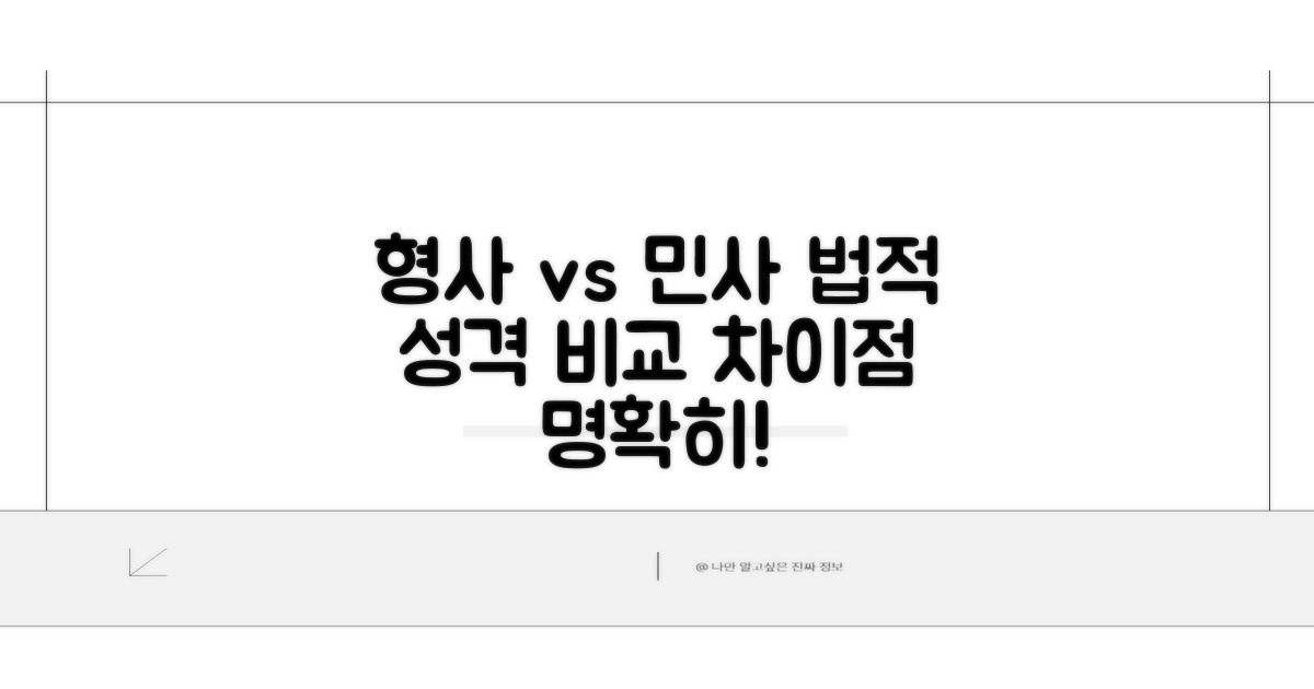 형사 vs 민사: 법적 성격 비교