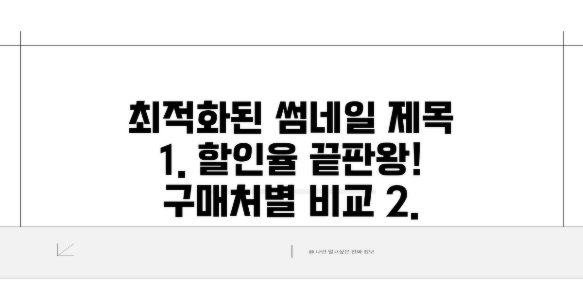 구매처별 할인율 비교 분석