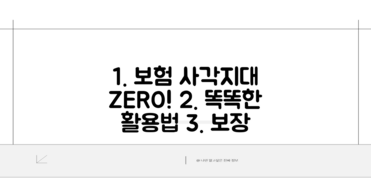 보장 사각지대 없애는 똑똑한 보험 활용법