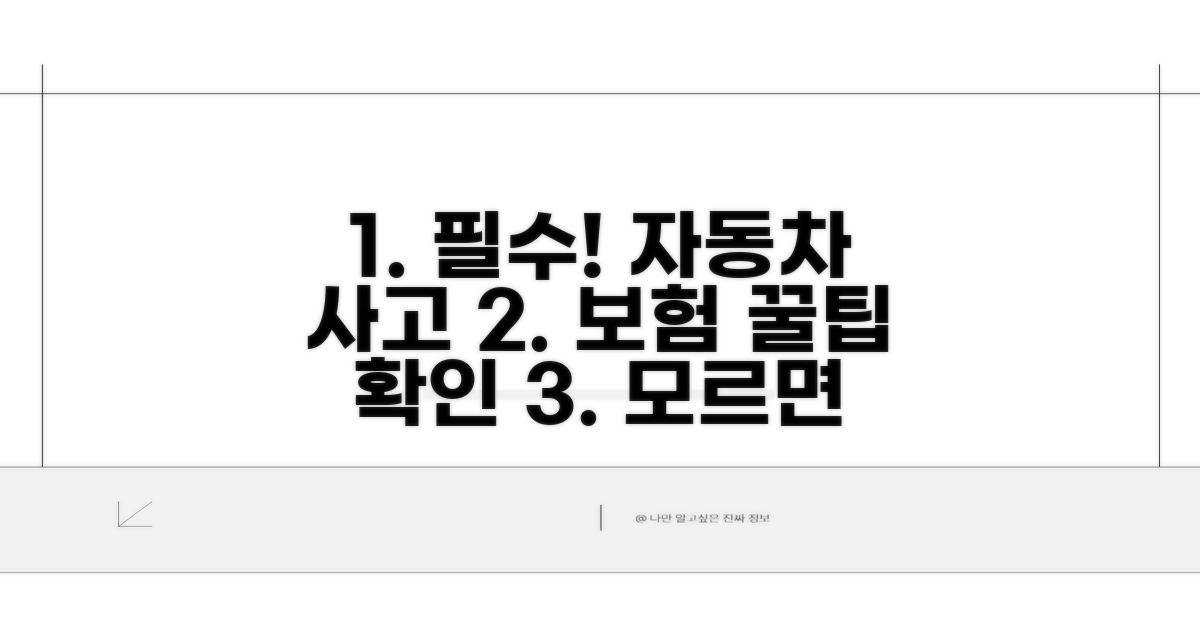 자동차 사고 시, 대안 보험 상품 확인하기