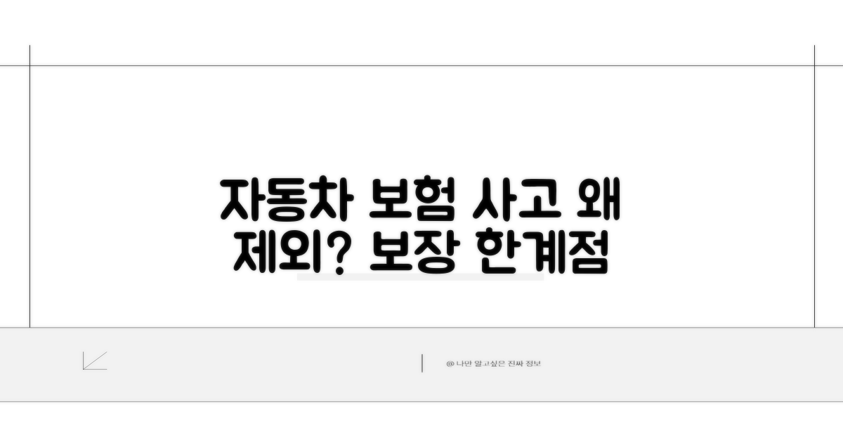 보장 한계점, 자동차 사고는 왜 제외될까?