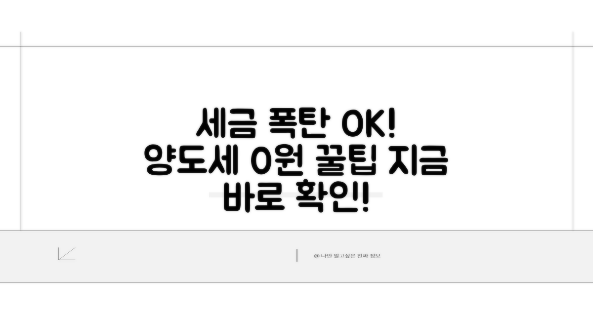 세금 폭탄 피하는 양도세 절세 꿀팁