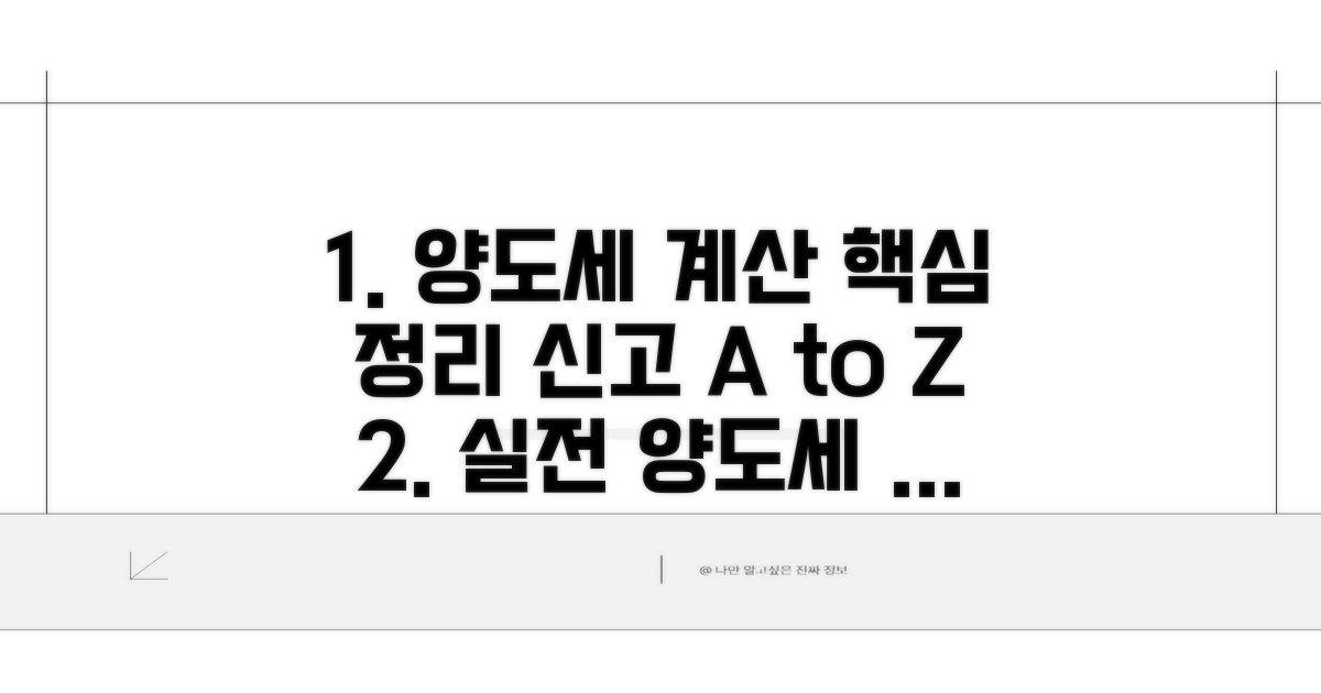 실전! 양도소득세 계산과 신고 방법