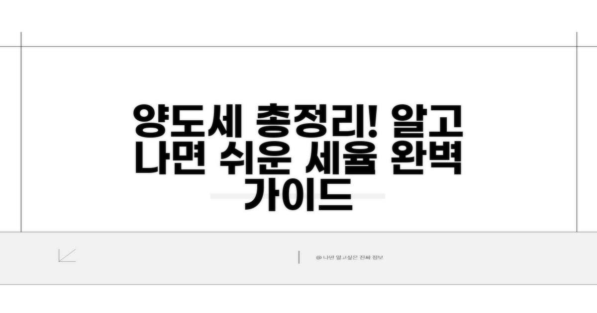 부동산 양도세, 알아야 할 세율 총정리