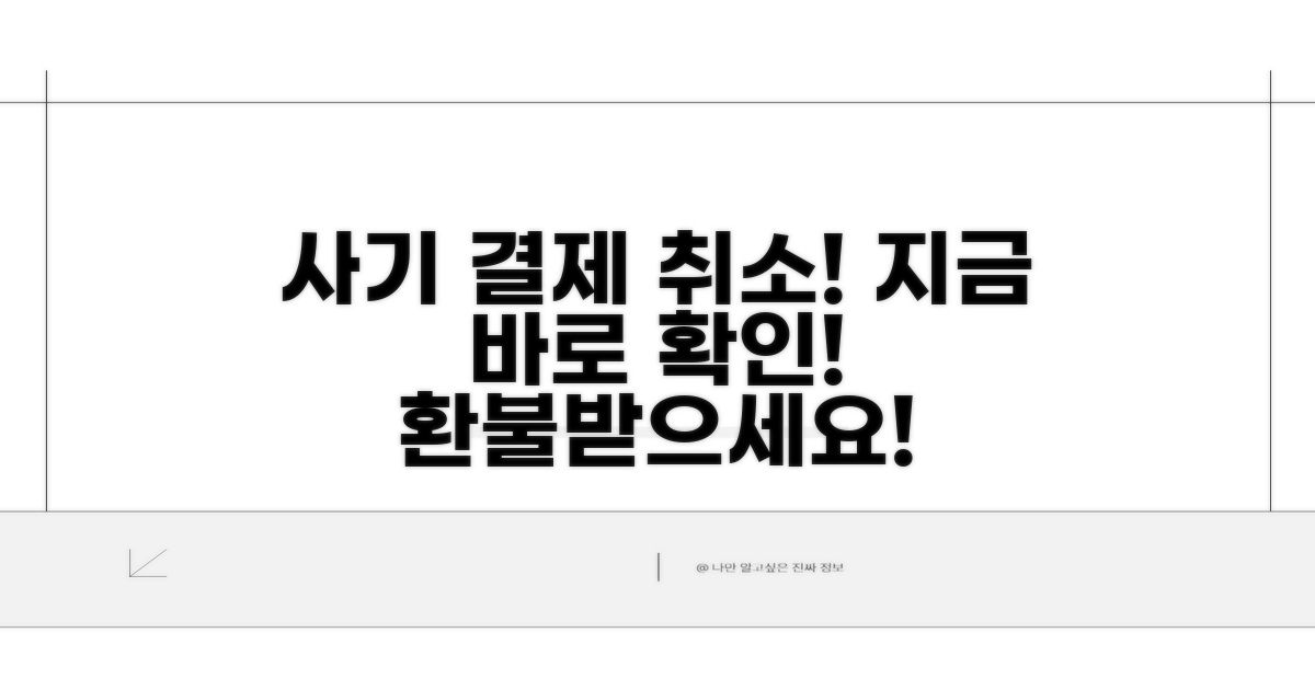 온라인 사기 결제 취소, 이렇게!