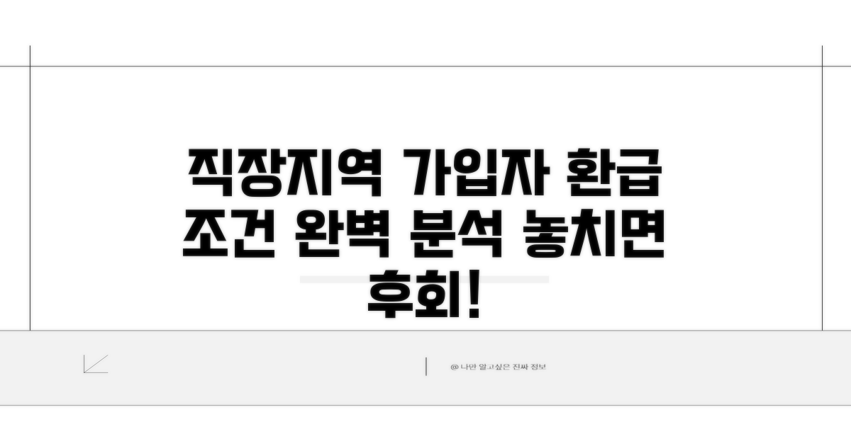 직장/지역 가입자 환급 조건