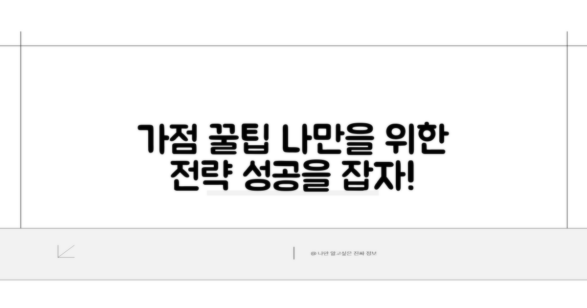 나에게 맞는 가점 전략 짜기