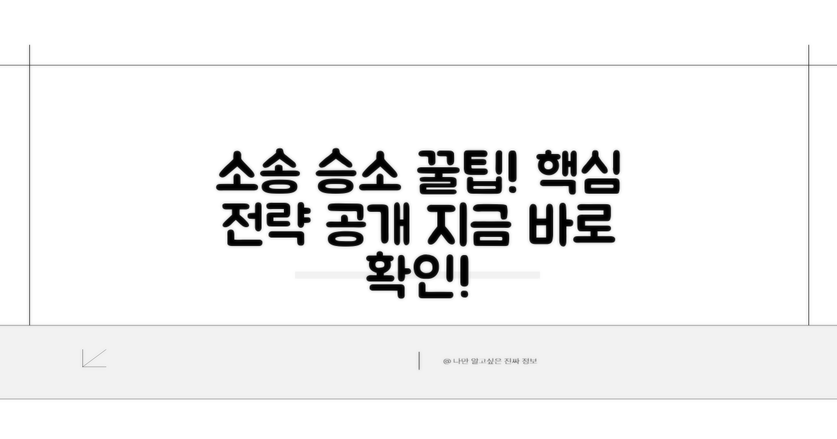 효과적인 소송 진행 꿀팁