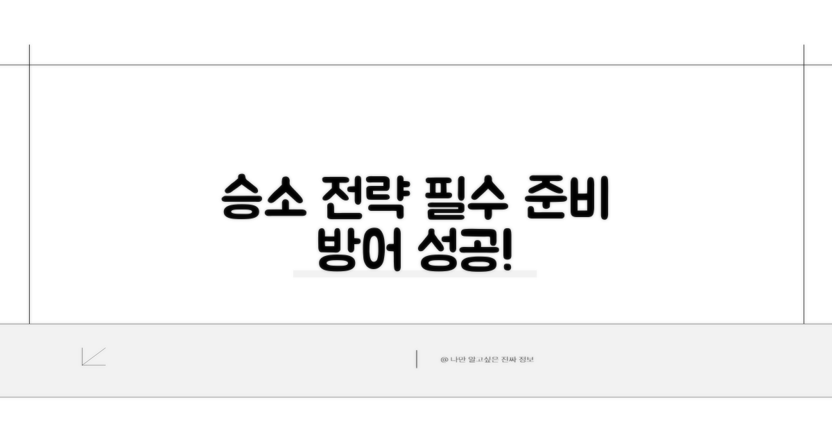 승소 위한 방어 전략과 필수 준비