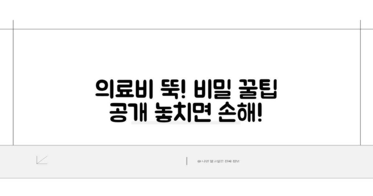 의료비 부담 줄이는 활용법