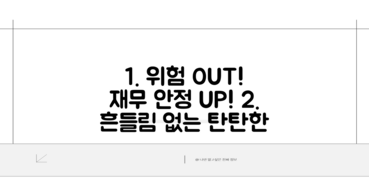 리스크 관리와 재무 안정성 확보