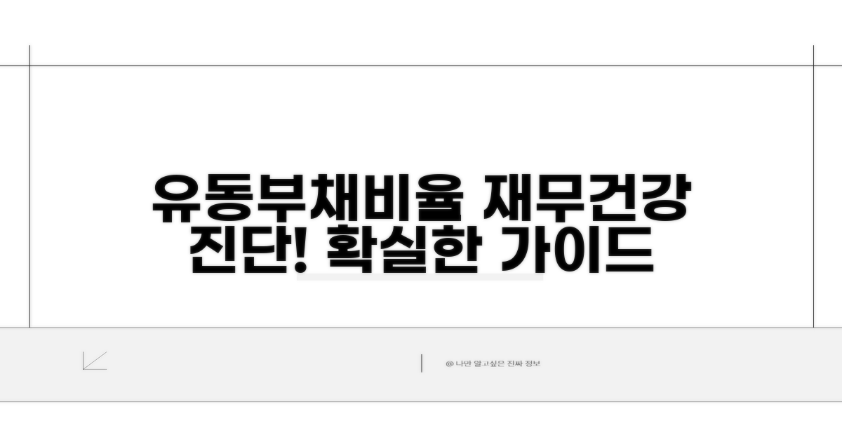 유동비율 부채비율 진단 가이드