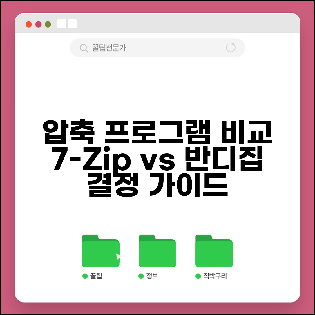 압축풀기 프로그램 추천 7-Zip 반디집 비교 가이드