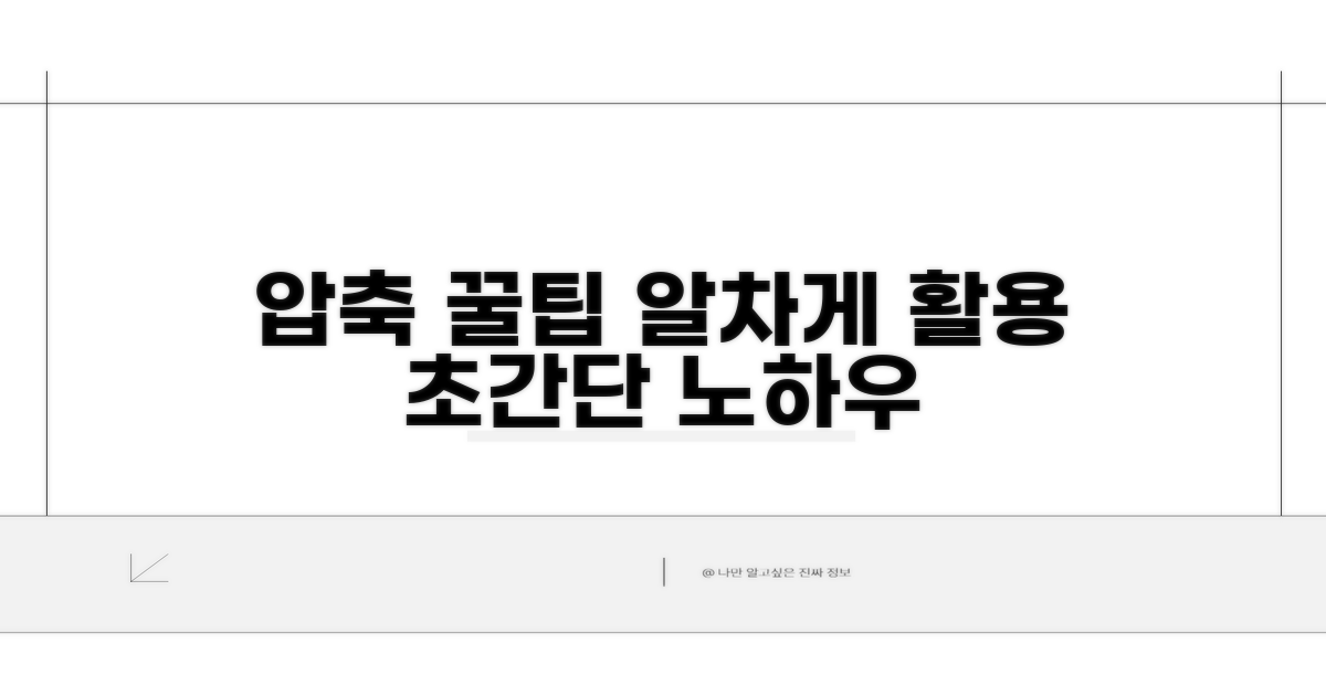 알찬 압축 활용 꿀팁 모음