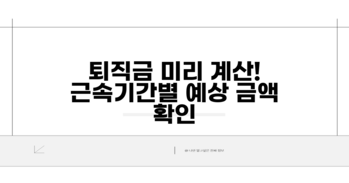근속기간별 예상 퇴직금 계산