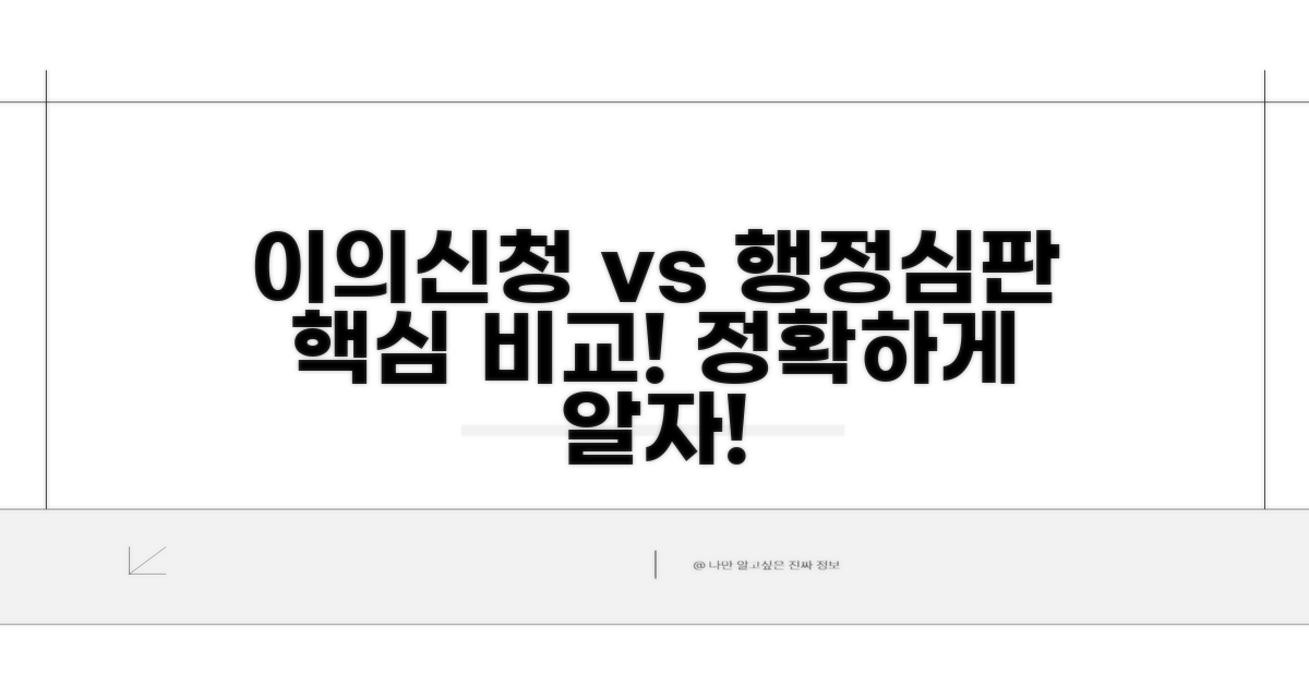 이의신청 vs 행정심판 핵심 비교