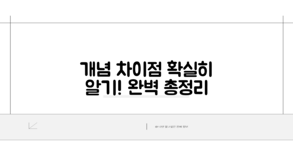 각각의 개념과 차이점 완벽 정리