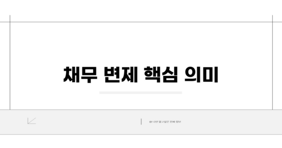 채무 변제의 핵심 의미