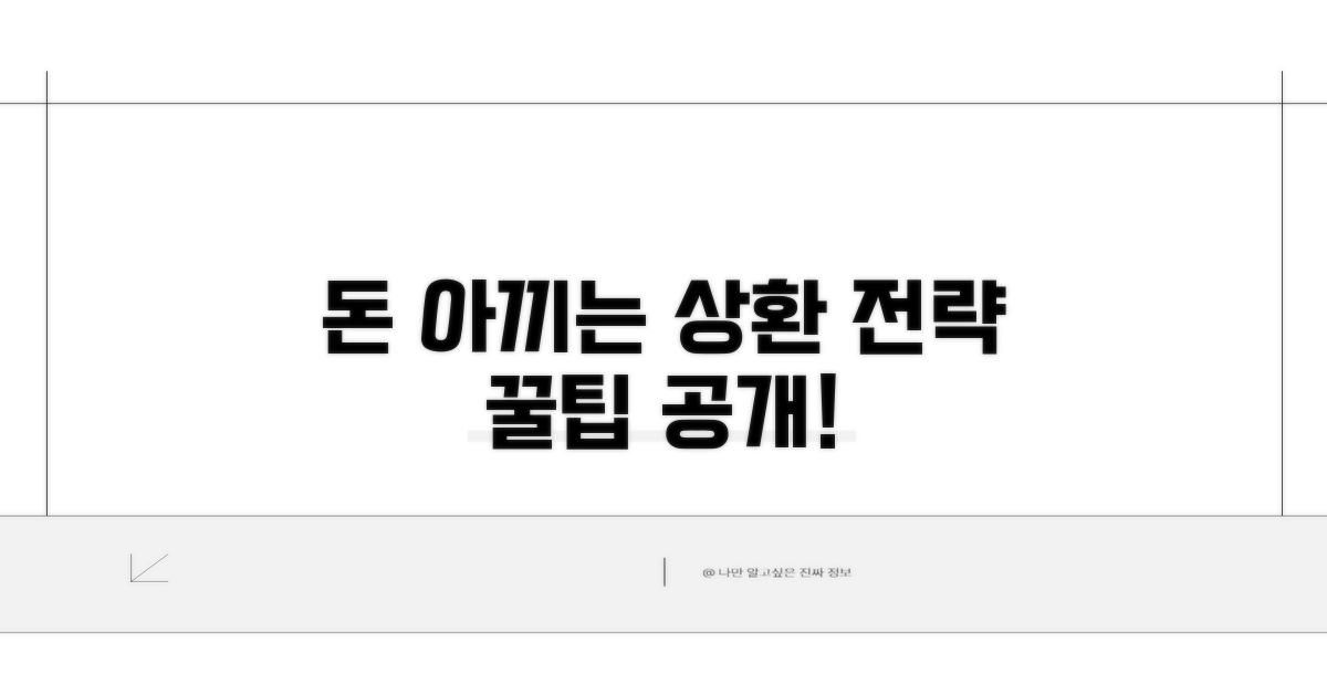 상환 전략으로 돈 아끼기