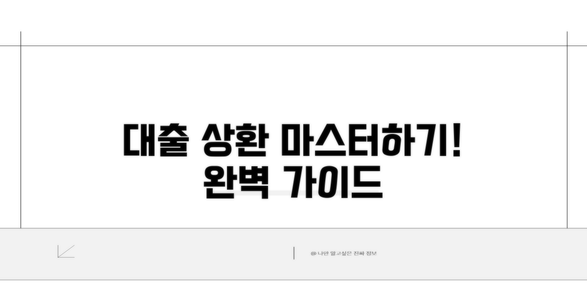 대출 상환 절차 완전 정복